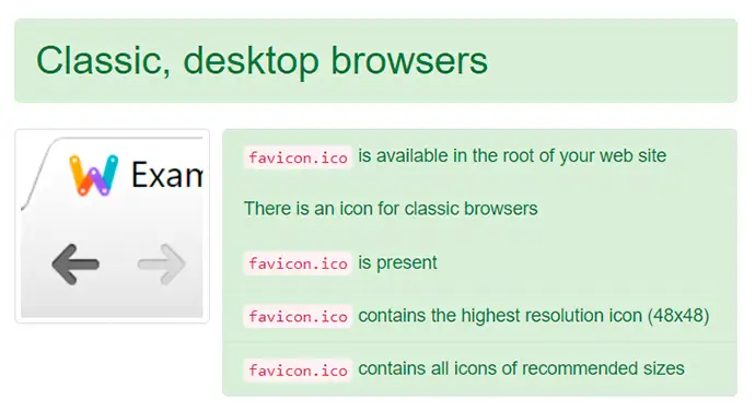 Перевірка іконок для класичних браузерів