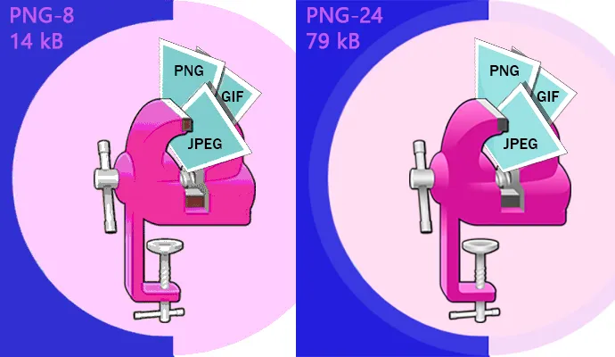 Сравнение качества PNG-8 и PNG-24